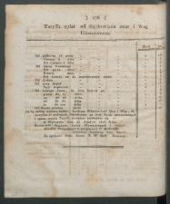 dziennik urzedowy woj.sandomierskiego 1819-23-dod-00003